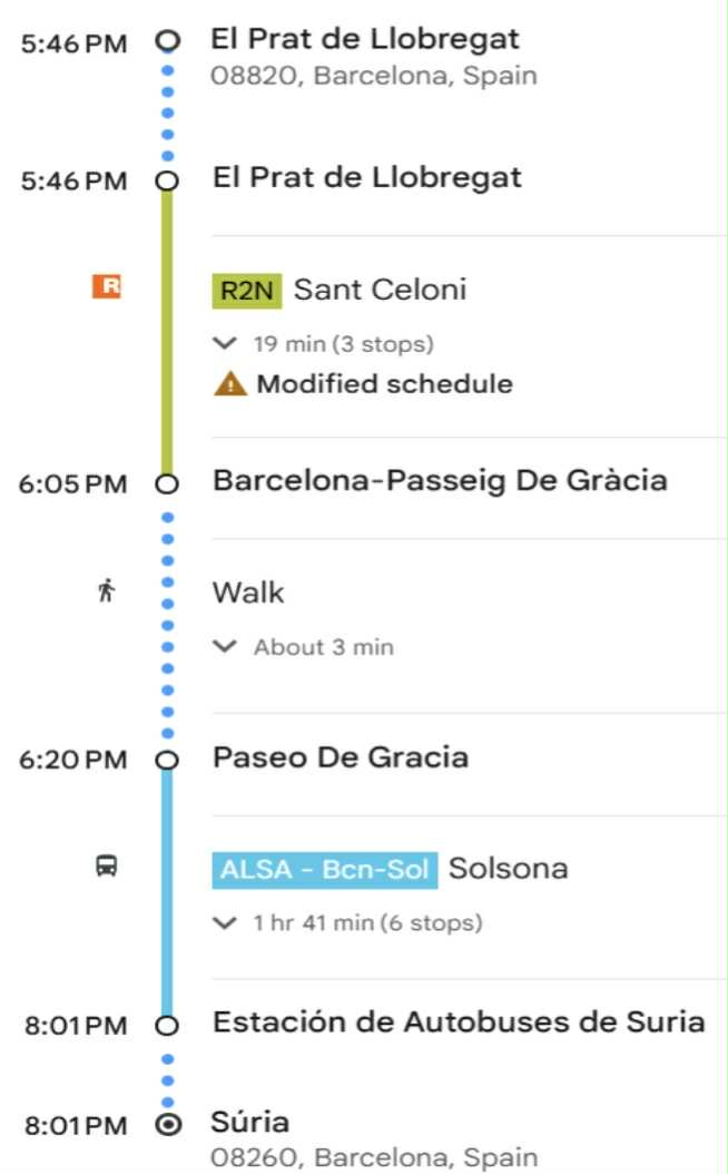 Vägbeskrivning till Suría